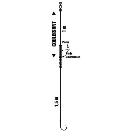 BAS DE LIGNE POWERLINE JIG POWER DORADE COULISSEAU