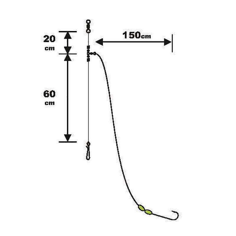 Kit Surfcasting – Fabriquez 100 Montages Vous-même ! Bas De Ligne, Empiles, Hameçons – Tout Inclus + Tutoriels