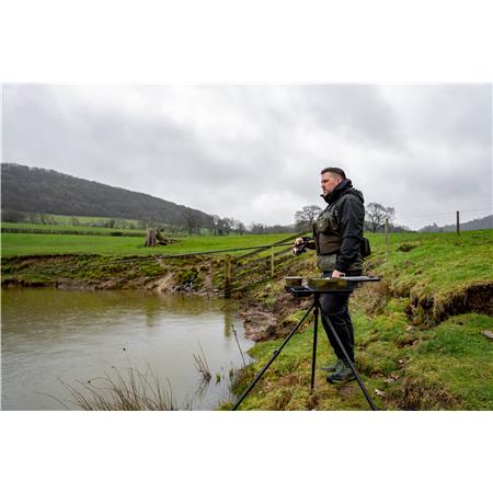 BEDIENUNG KORUM ALLROUNDER TRAY & TRIPOD ADAPTOR