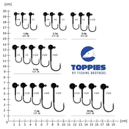 BLEIKOPF TOPPIES JIG HEAD BALL