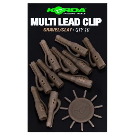 Blyklips Korda Lead Clip Pin