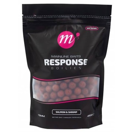 Boili Mainline Response