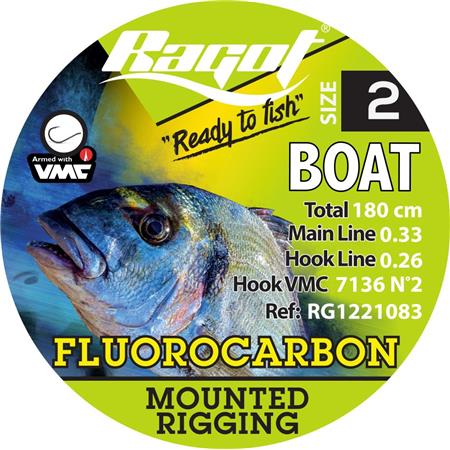 Boots-Montage Ragot Boat Rig