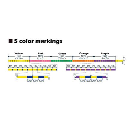 BRAID VARIVAS 4 MARKING - 150M
