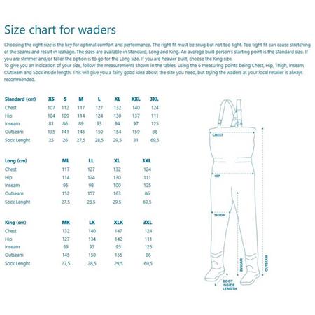 BREATHABLE STOCKING WADERS KINETIC X4 ST. FOOT