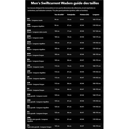 BREATHABLE STOCKING WADERS PATAGONIA MEN'S SWIFTCURRENT EXPEDITION WADERS