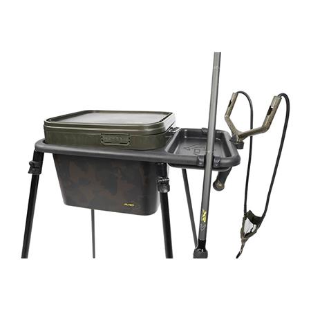 BUCKET SUPPORT AVID CARP BAIT STATION KIT