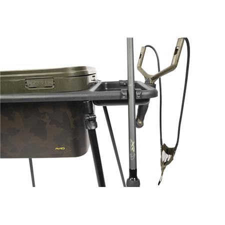 BUCKET SUPPORT AVID CARP BAIT STATION KIT