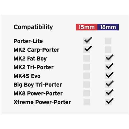 BUCKET SUPPORT CARP PORTER FOR CART BUCKET BRACKET