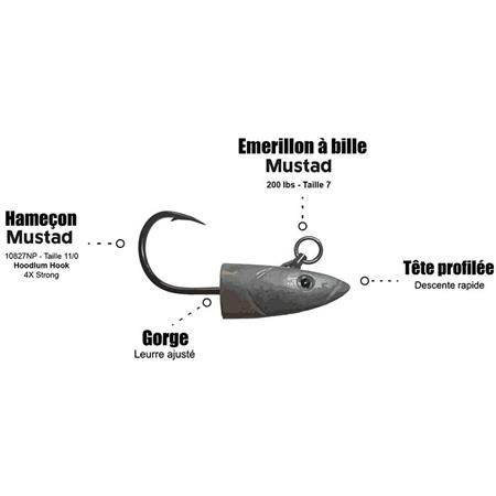 CABEÇA CHUMBADADA KERFIL KERHY THON