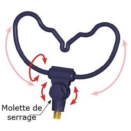 Cabeza Technipêche Match