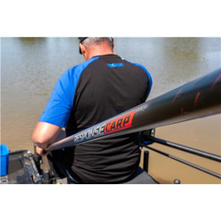 CABO DE REDE DE PESCA PRESTON INNOVATIONS RESPONSE HANDLES