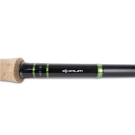 CANA DE FUNDO / GAIOLA DE ENGODO KORUM LIMITLESS FEEDER RODS