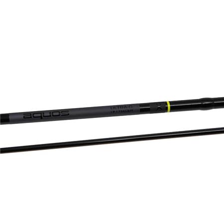 CANA DE FUNDO/ GAIOLA DE ISCO FOX MATRIX AQUOS ULTRA C RODS