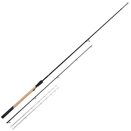 Cana De Fundo/ Gaiola De Isco Fox Matrix Aquos Ultra C Rods