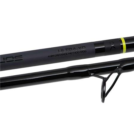 CANA DE FUNDO/ GAIOLA DE ISCO FOX MATRIX AQUOS ULTRA XD RODS
