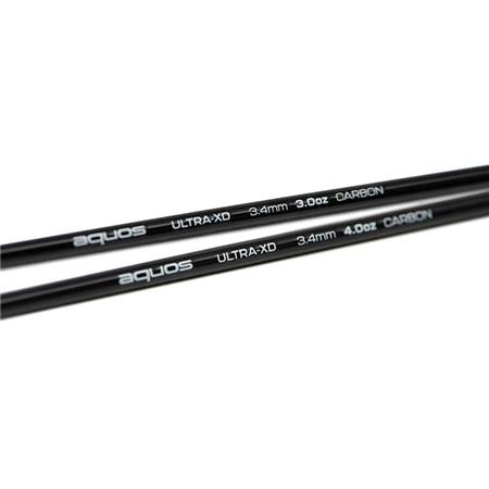 CANA DE FUNDO/ GAIOLA DE ISCO FOX MATRIX AQUOS ULTRA XD RODS
