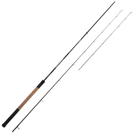 CAÑA FEEDER CRESTA PROTOCOL METHOD FEEDER