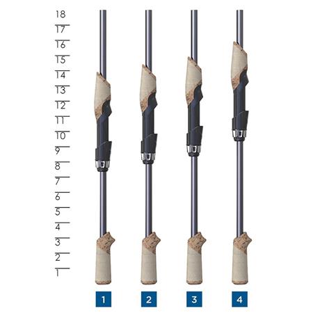 CANNA CASTING ST CROIX LEGEND X2