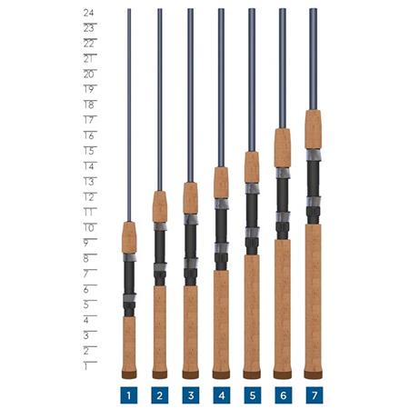 CANNA CASTING ST CROIX TRIUMPH