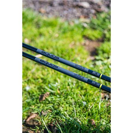 CANNA INGLESE FOX MATRIX AQUOS ULTRA W WAGGLER RODS