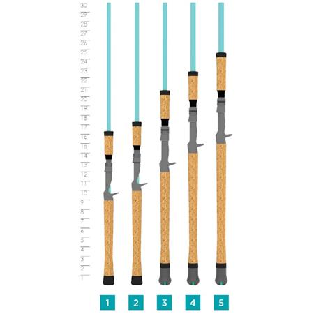 CANNE CASTING ST CROIX AVID INSHORE
