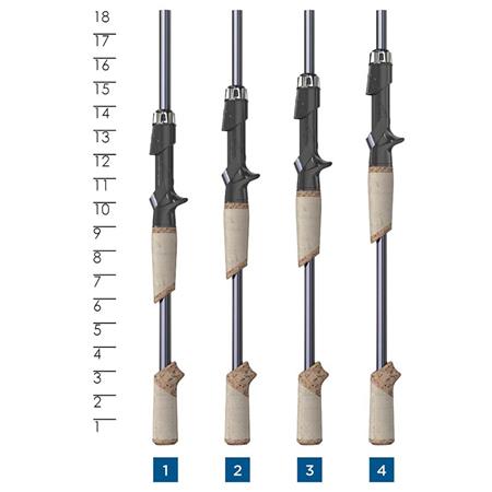 CANNE CASTING ST CROIX LEGEND X2