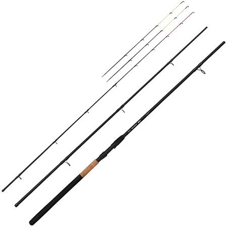 Canne Feeder Dam Intenze Method Rod