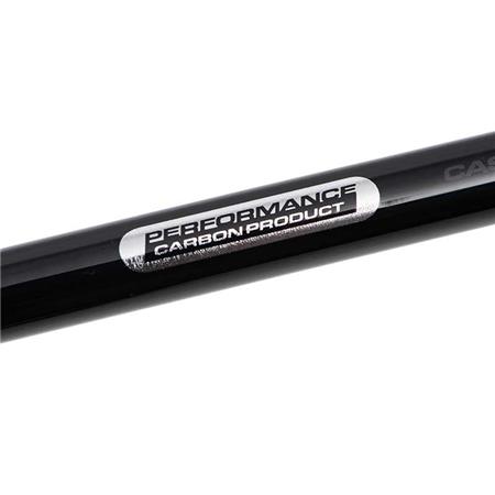 CANNE FEEDER FOX MATRIX HORIZON X ULTRA PRO DISTANCE FEEDER RODS