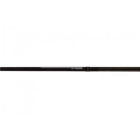 CANNE FEEDER GURU AVENTUS R