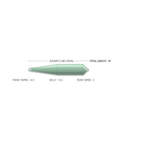 CAP DE LANSARE AIRFLO RAGE COMPACT FLOAT