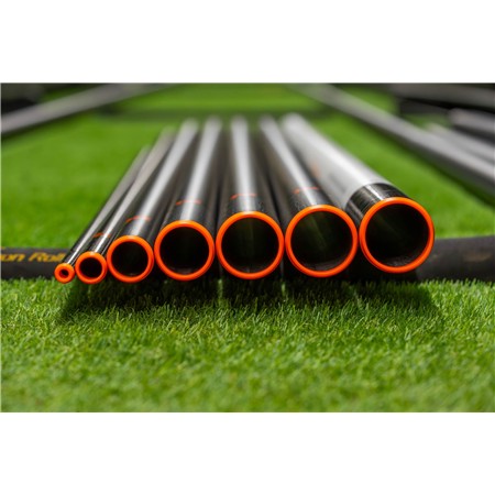 CAPPUCCIO PROTETTIVO GURU POLE NOSE CONE SET NO 2-8