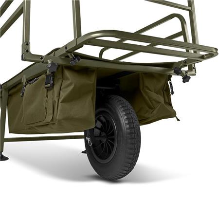 CARRO DE TRANSPORTE DE CARGA AVID CARP REVOLVE SESSION BARROW