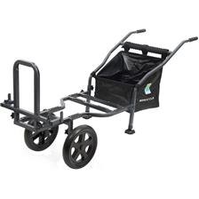 Transporte