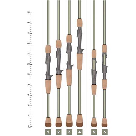 CASTING ROD ST CROIX LEGEND X