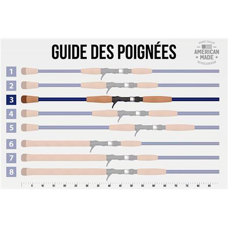 CASTING-RUTE ST CROIX LEGEND TOURNAMENT MUSKY