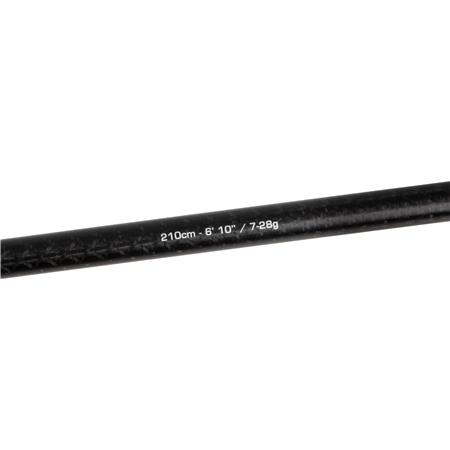 CASTINGRUTE FOX RAGE TERMINATOR X BLADE & CRANK CASTING ROD