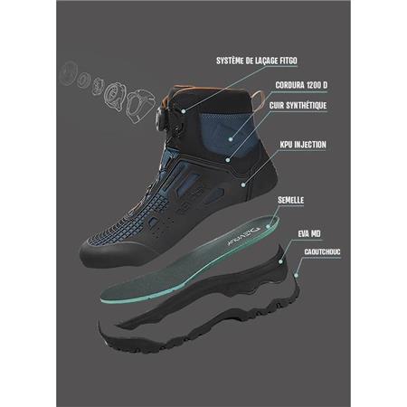 CHAUSSURES DE WADING DEVAUX RANDO'FLY SYSTEM
