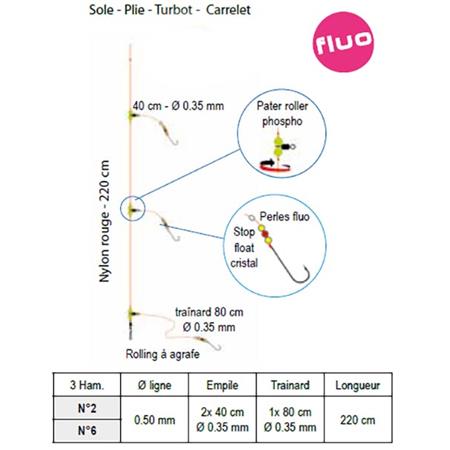 CHICOTE FLASHMER SOLE