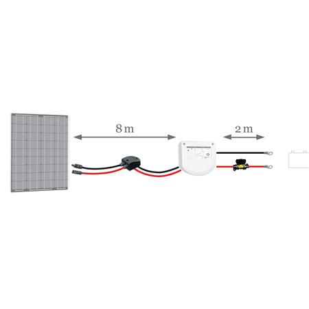 COMPLETE ZONNE-ENERGIE KIT EVERSOL 150W 12V