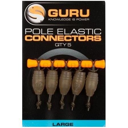 Connector Guru For Rubber Band