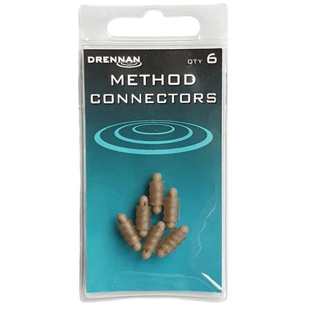 Connettore Drennan Method Connector