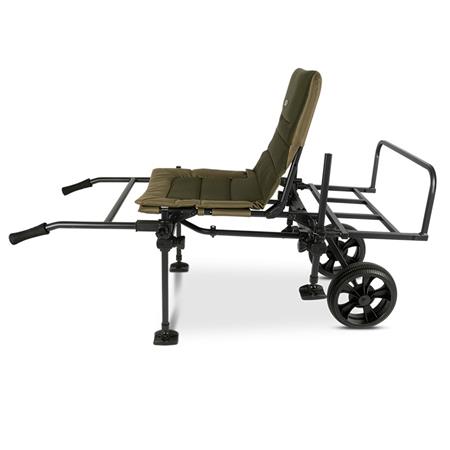 CONVERTIBLE BARROW KORUM S23 - TWIN WHEEL DELUXE BARROW KIT