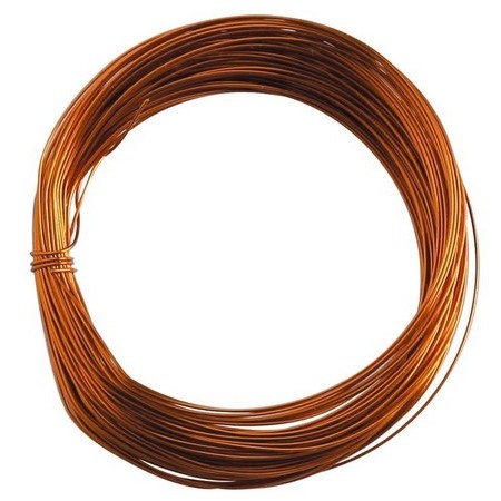 Copper Wire Astucit Selection