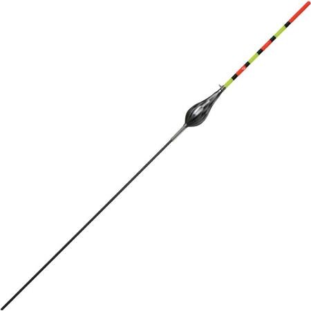Coup-Flåd Fun Fishing Pate 2