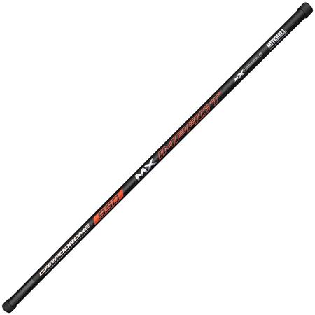 Coup-Stang Med Samlinger Mitchell Impact Mx Carpodrome Pole