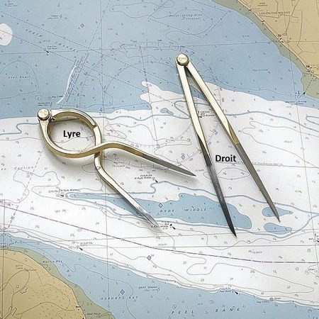 Cyrkiel Plastimo Ostre Końcówki