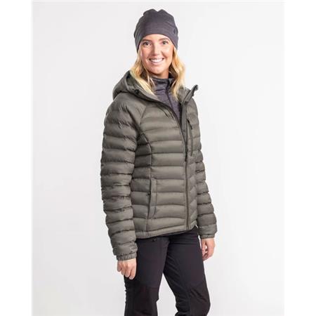 DAMEN DUTZEND PINEWOOD ABISKO INSULATION W