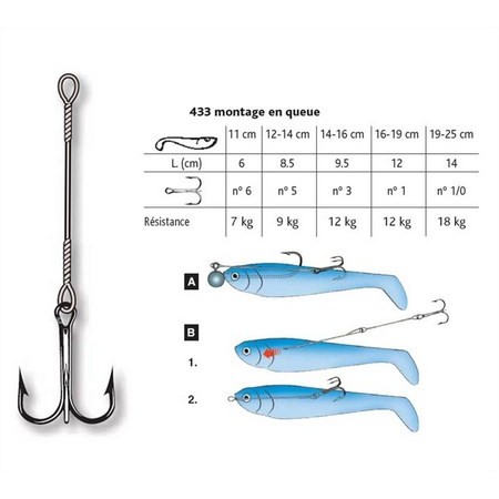 DEADBAIT RIG SOFT LURE CANNELLE 433