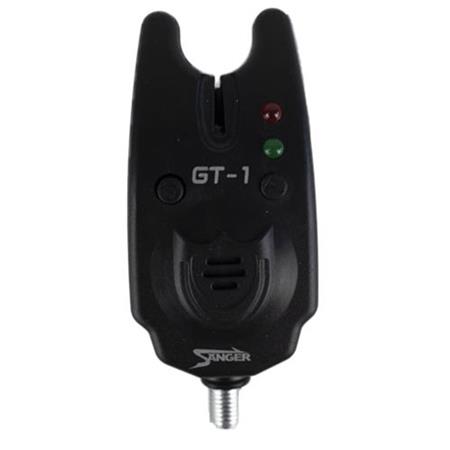 Detektor Brań Dudule